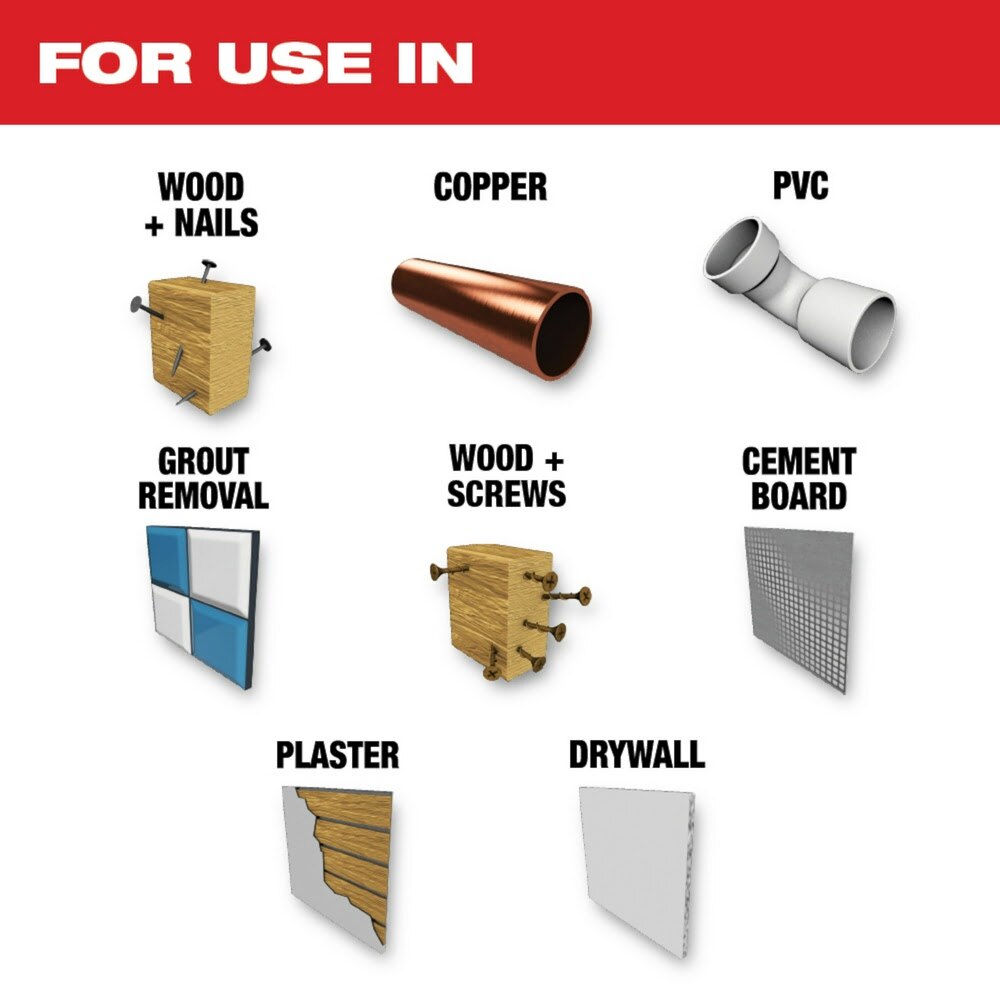Milwaukee 49-10-9005 Milwaukee® OPEN-LOK™ 3PC MULTI-MATERIAL CUTTING MULTI-TOOL BLADE VARIETY PACK - 2