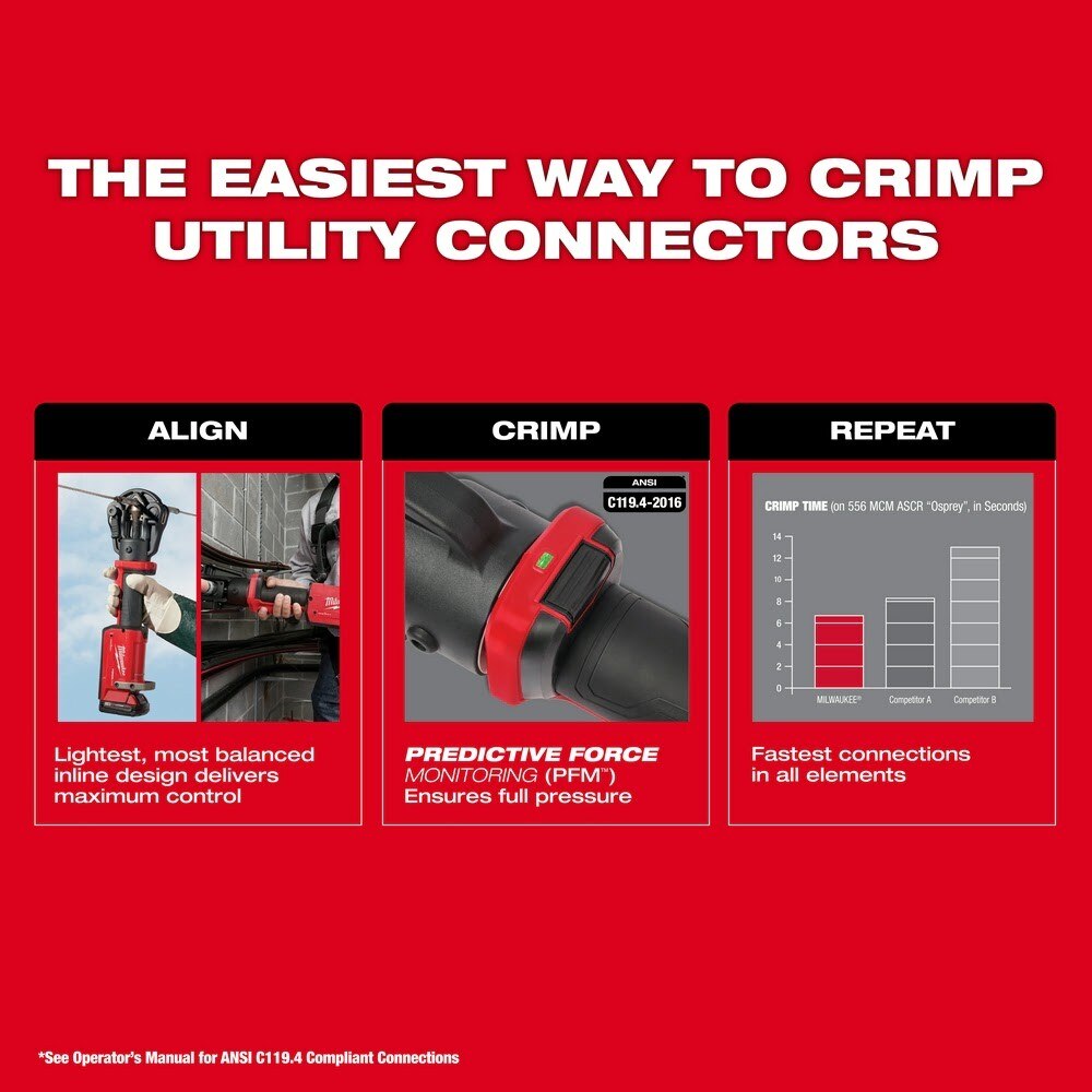 Milwaukee 2876-22 M18 FORCE LOGIC 11T Dieless Latched Linear Utility Crimper - 6